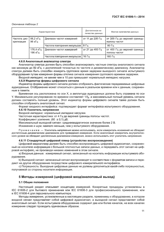 ГОСТ IEC 61606-1-2014