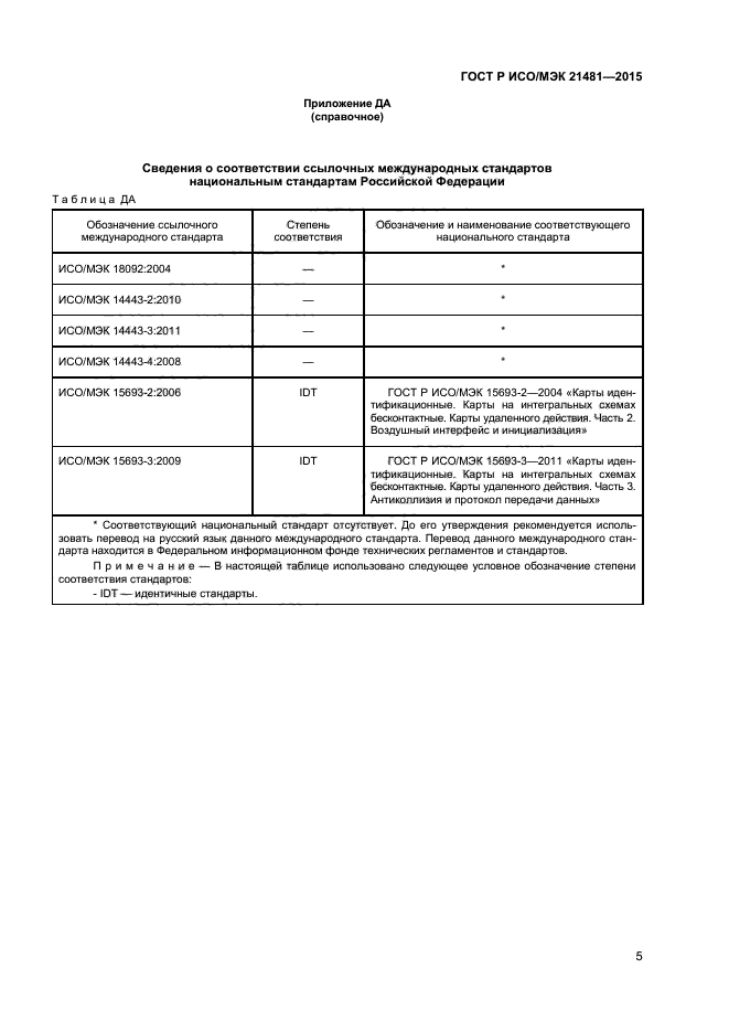 ГОСТ Р ИСО/МЭК 21481-2015