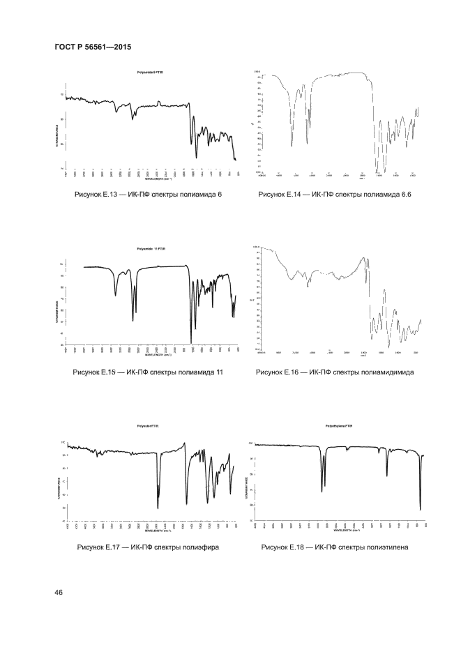 ГОСТ Р 56561-2015