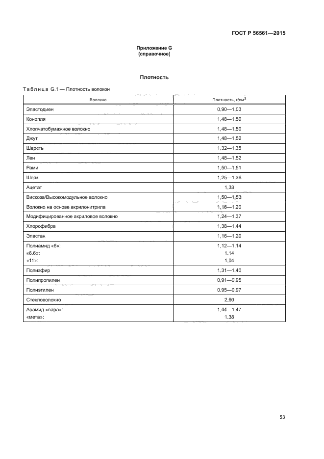 ГОСТ Р 56561-2015