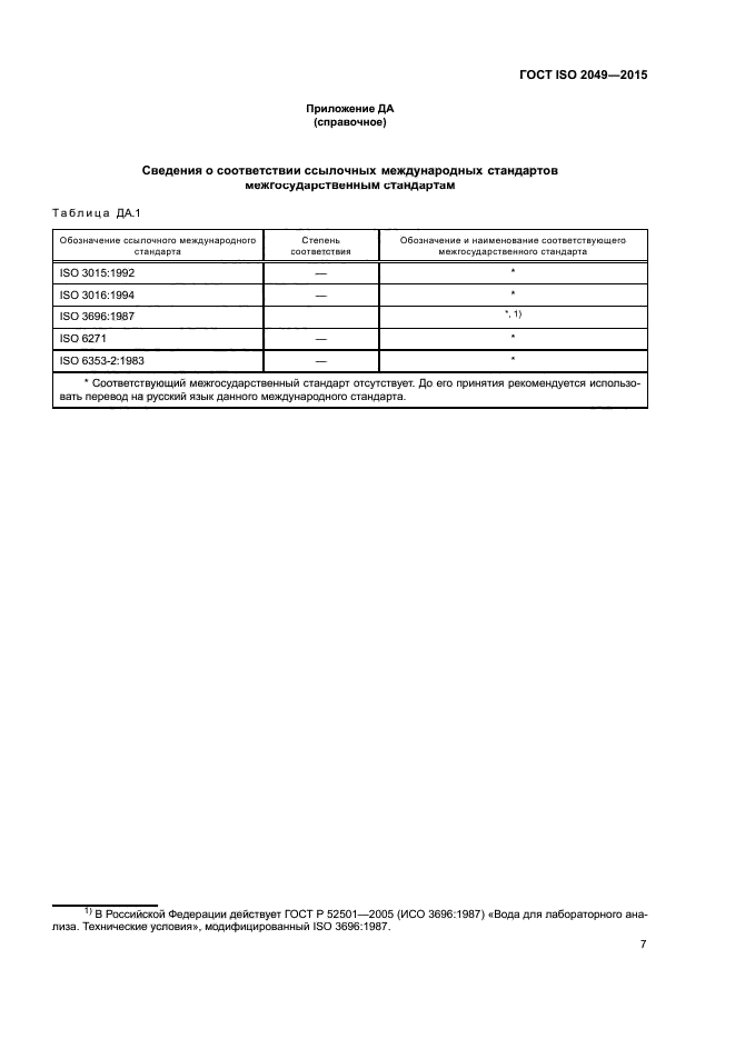 ГОСТ ISO 2049-2015