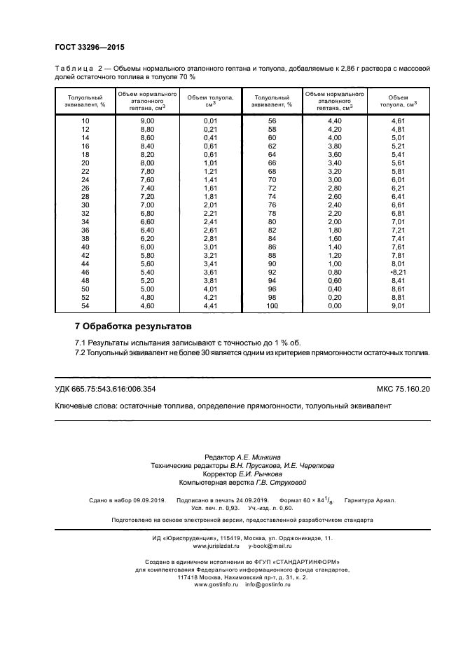 ГОСТ 33296-2015