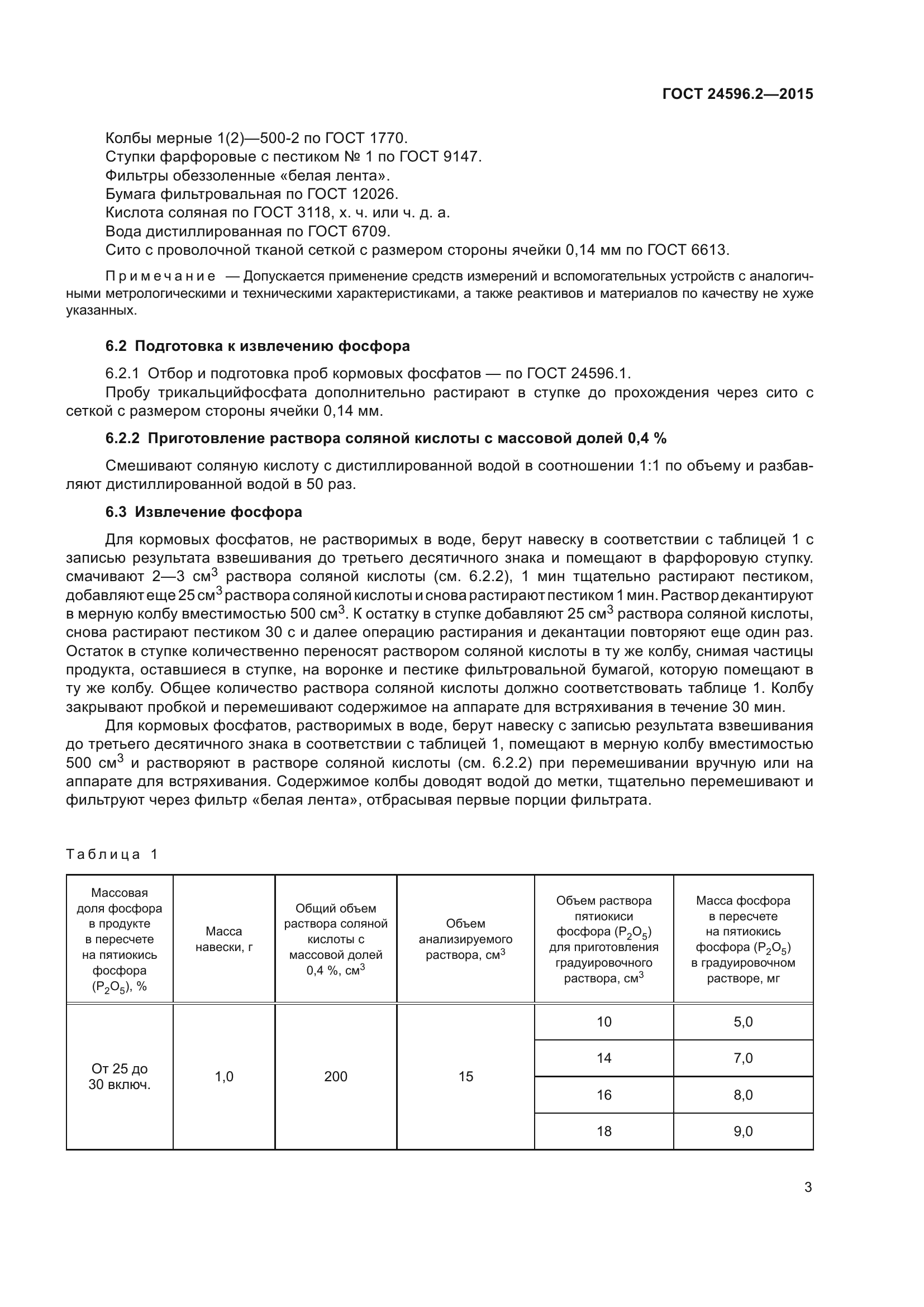 ГОСТ 24596.2-2015