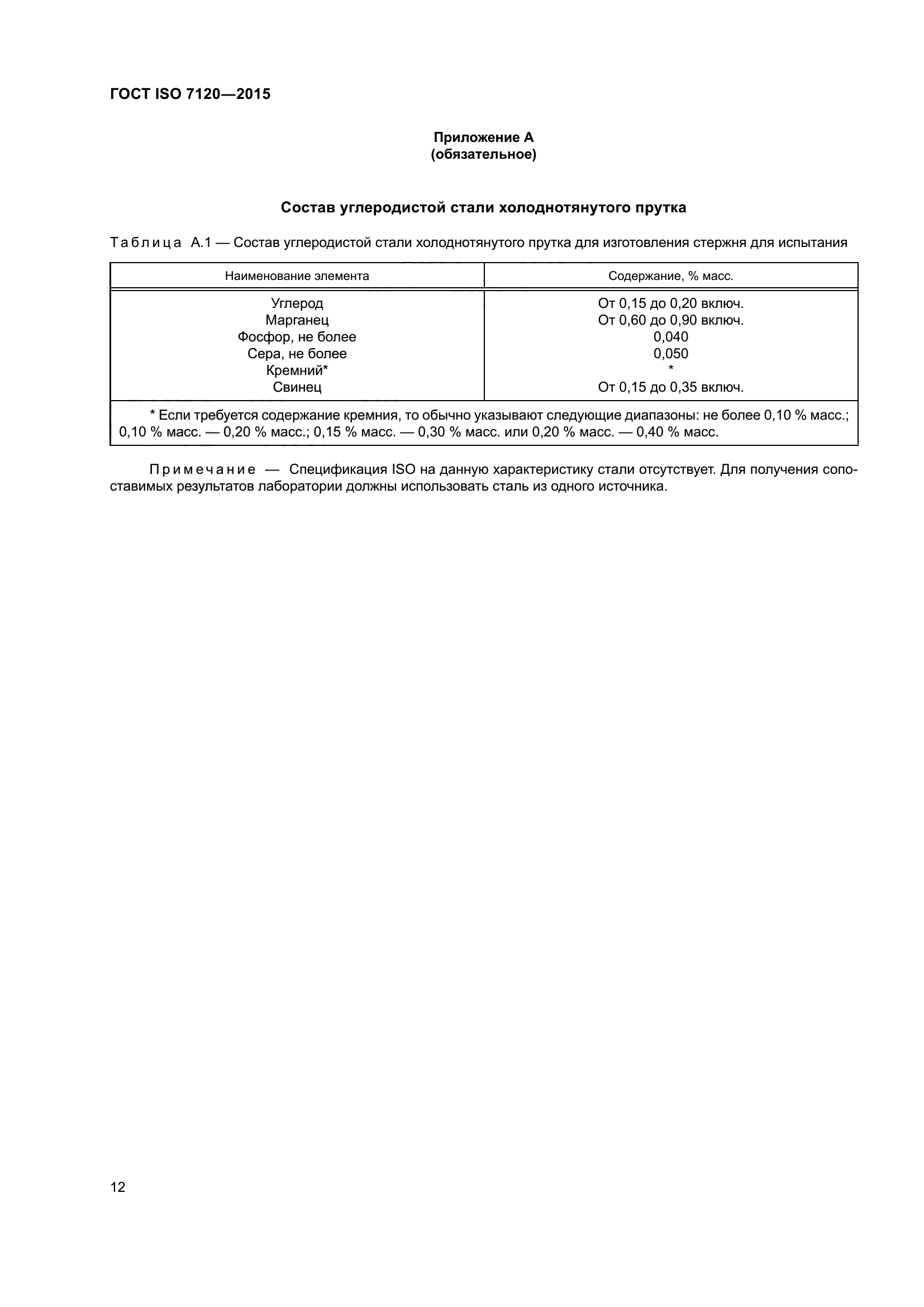 ГОСТ ISO 7120-2015