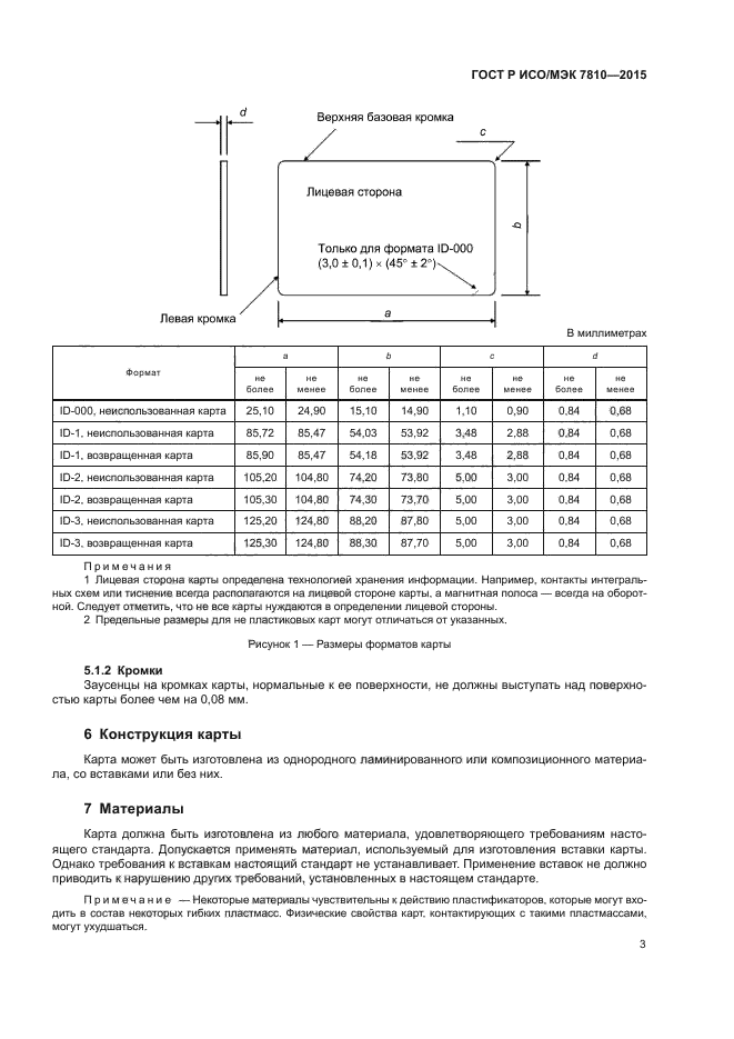 ГОСТ Р ИСО/МЭК 7810-2015