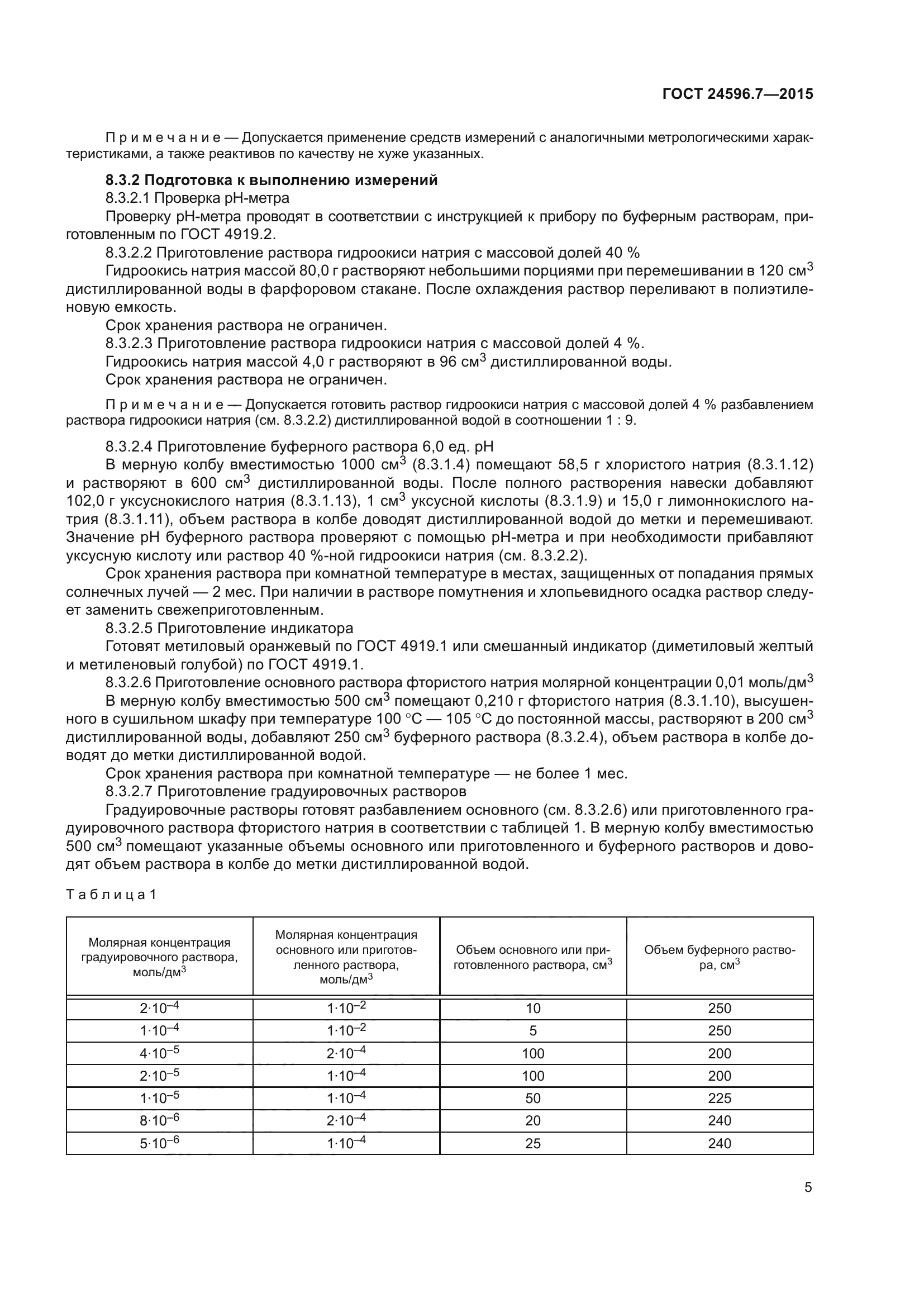 ГОСТ 24596.7-2015