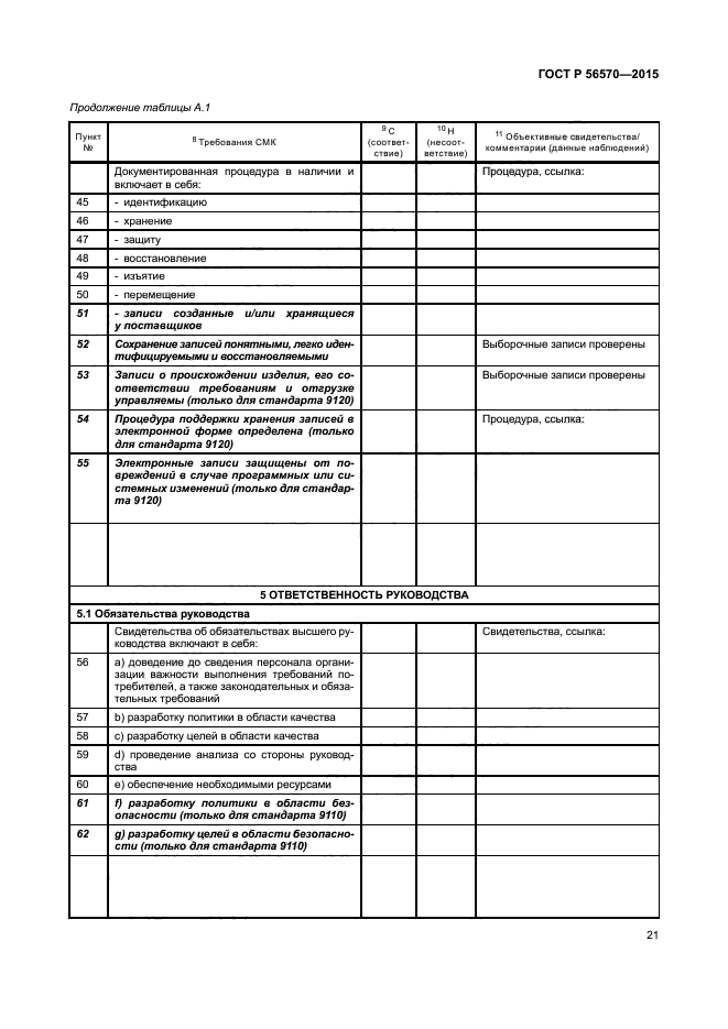 ГОСТ Р 56570-2015