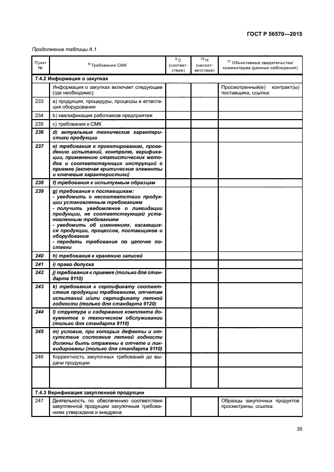 ГОСТ Р 56570-2015