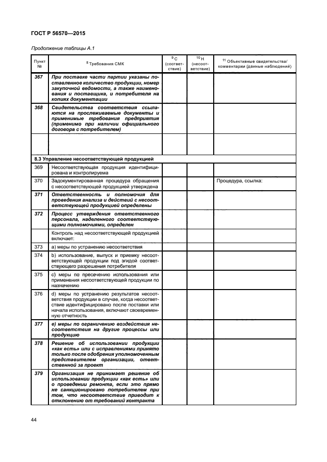 ГОСТ Р 56570-2015