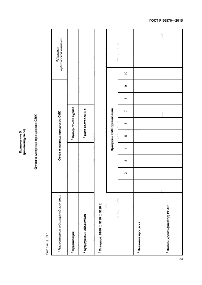 ГОСТ Р 56570-2015