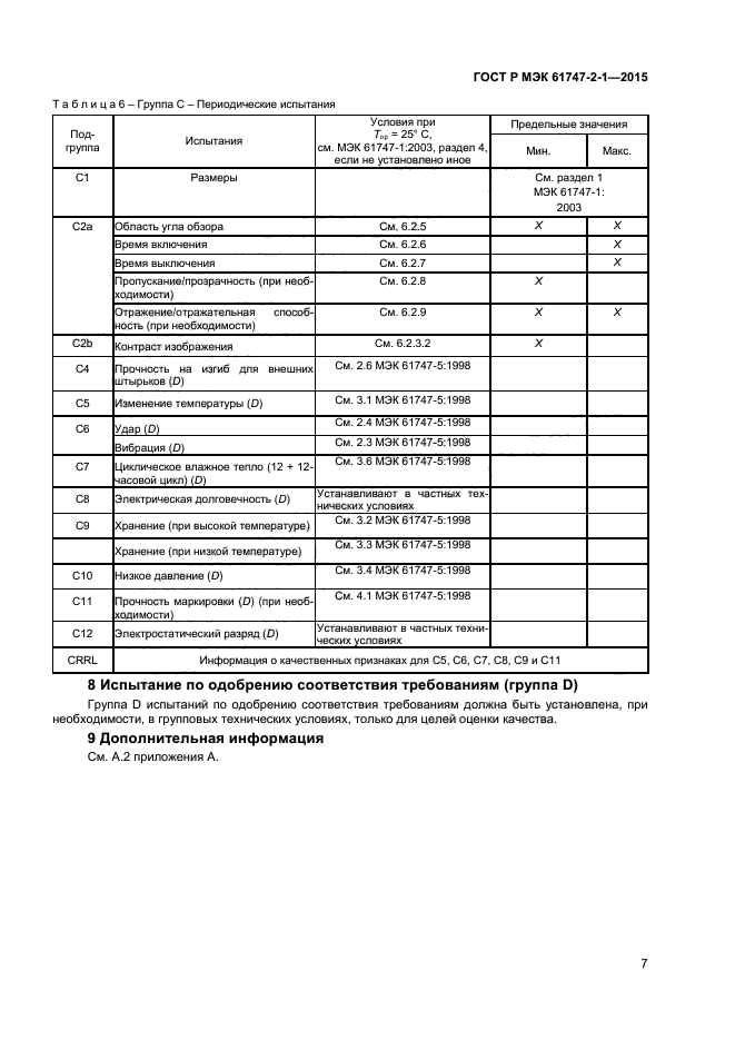 ГОСТ Р МЭК 61747-2-1-2015