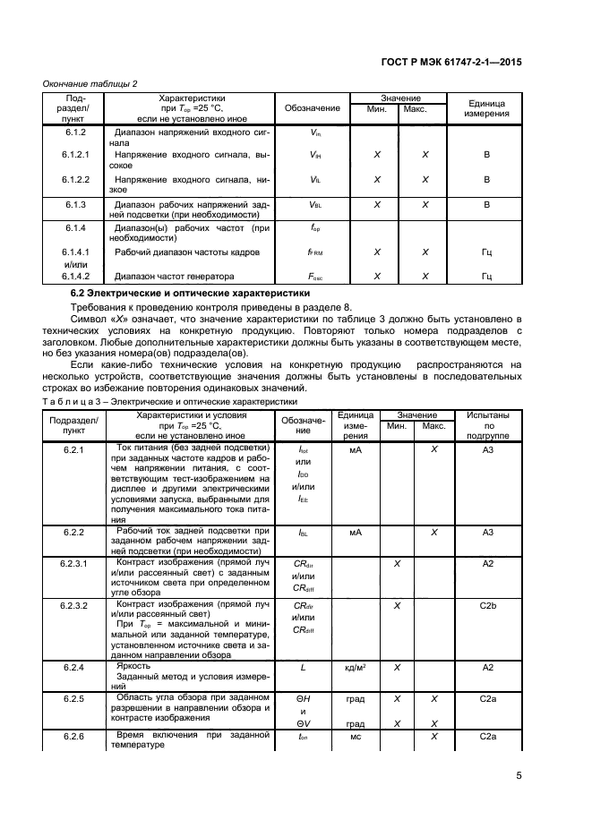 ГОСТ Р МЭК 61747-2-1-2015