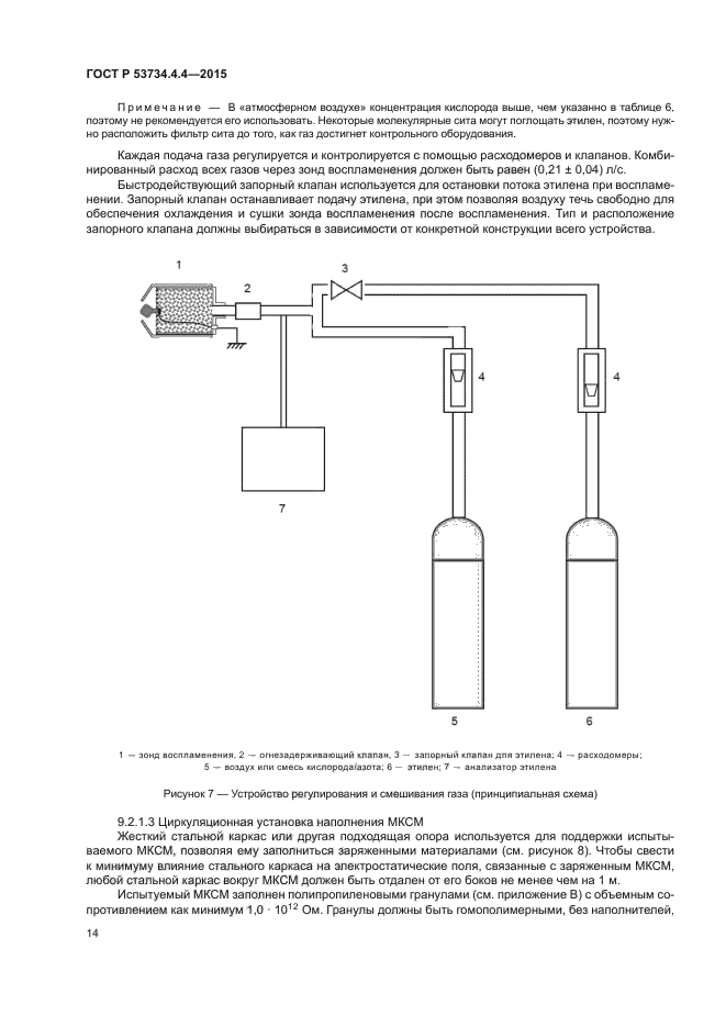 ГОСТ Р 53734.4.4-2015