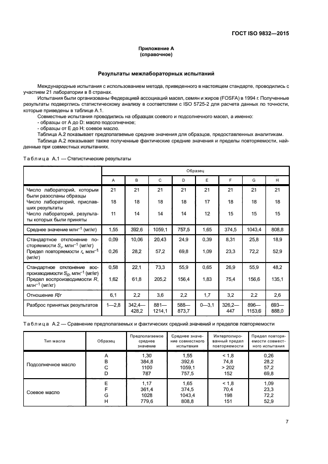 ГОСТ ISO 9832-2015