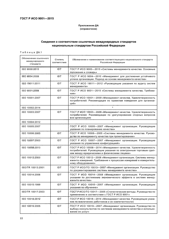 ГОСТ Р ИСО 9001-2015