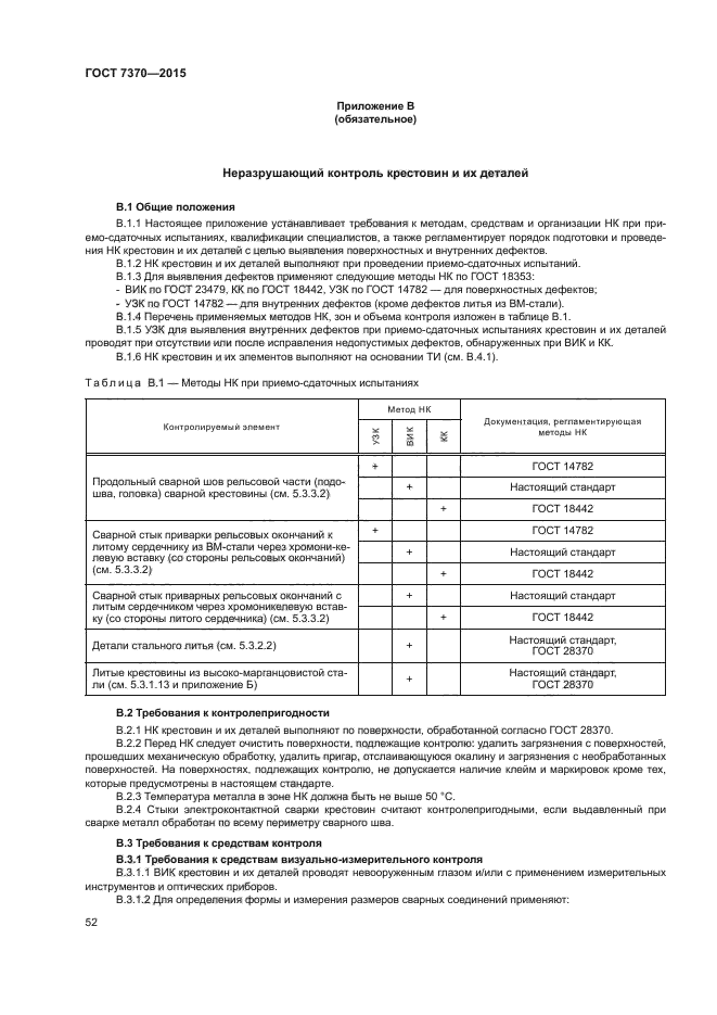 ГОСТ 7370-2015