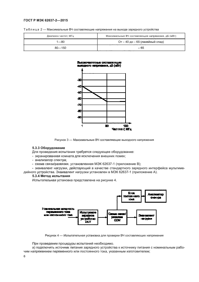 ГОСТ Р МЭК 62637-2-2015