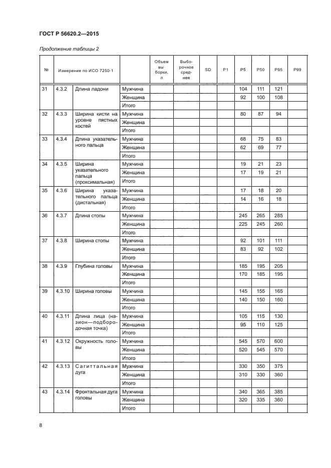 ГОСТ Р 56620.2-2015