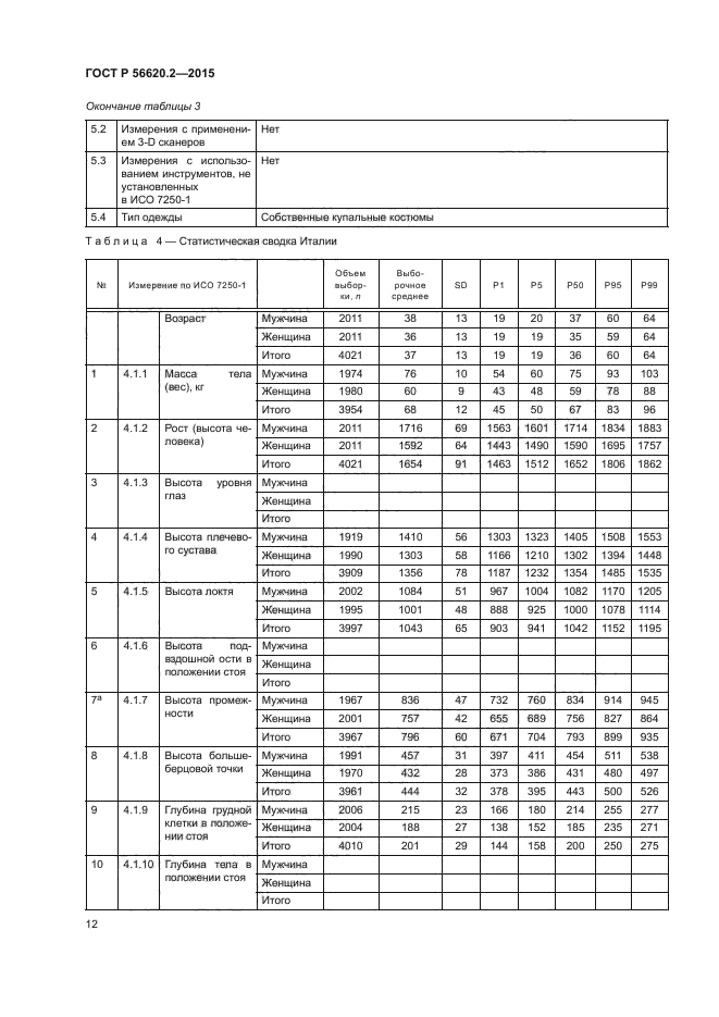 ГОСТ Р 56620.2-2015