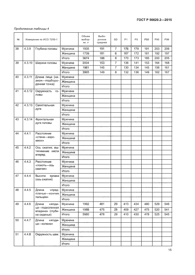 ГОСТ Р 56620.2-2015