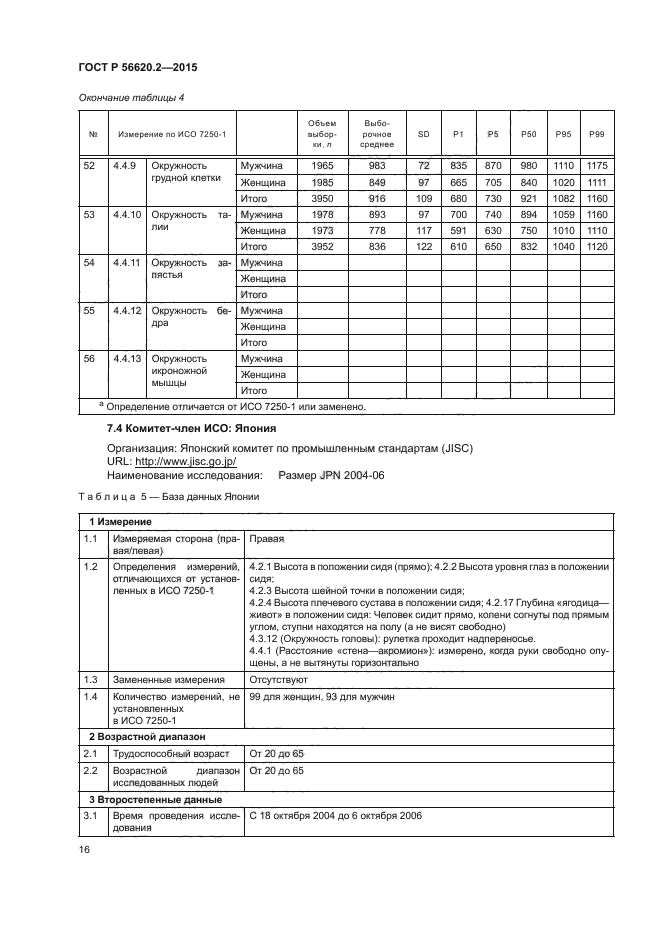 ГОСТ Р 56620.2-2015