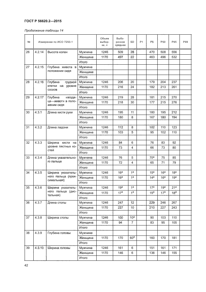 ГОСТ Р 56620.2-2015