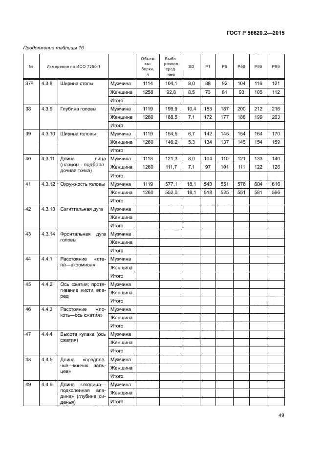 ГОСТ Р 56620.2-2015