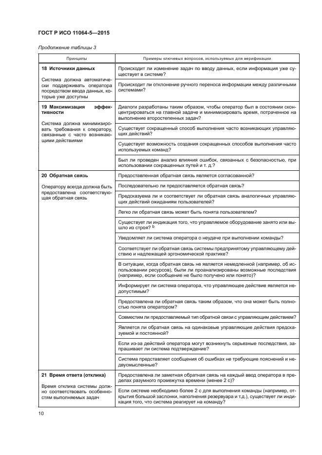 ГОСТ Р ИСО 11064-5-2015