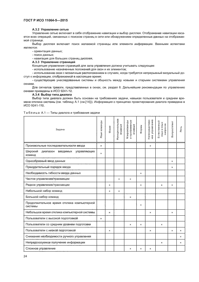 ГОСТ Р ИСО 11064-5-2015