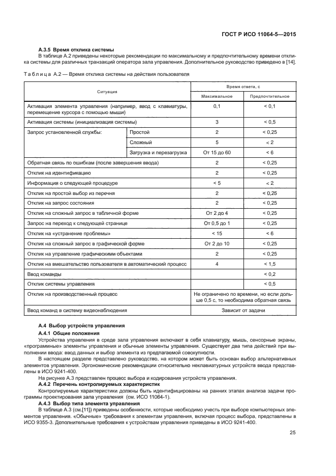 ГОСТ Р ИСО 11064-5-2015