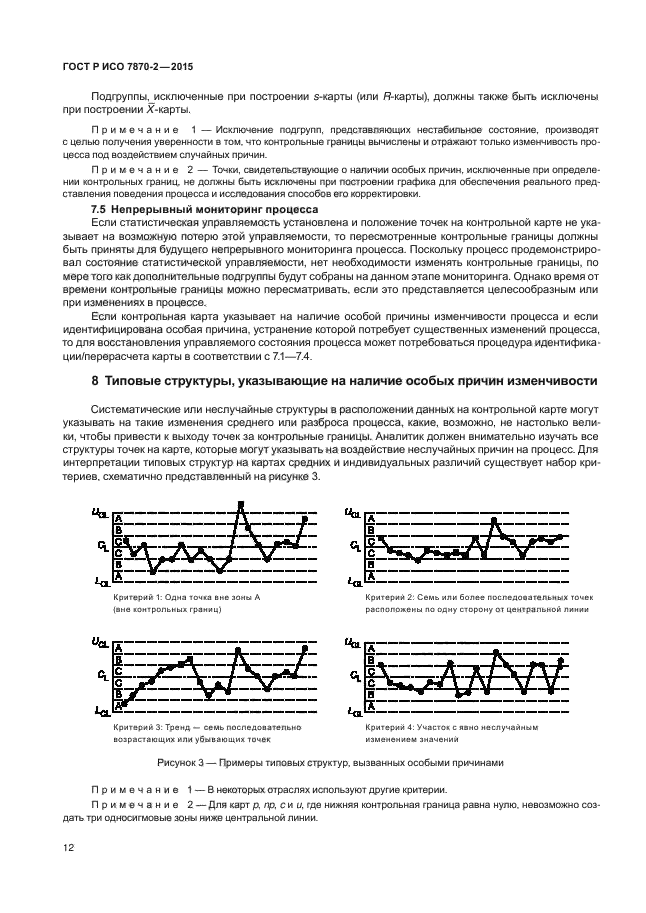 ГОСТ Р ИСО 7870-2-2015