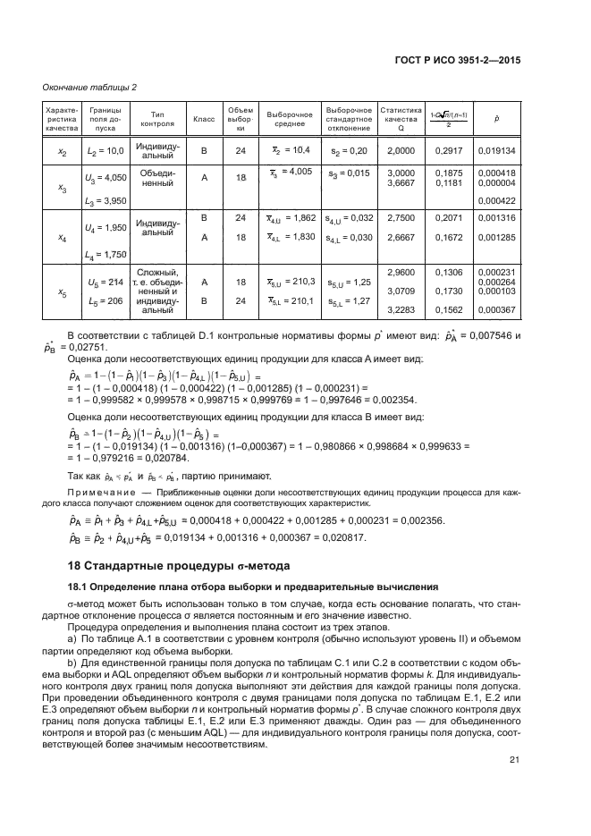 ГОСТ Р ИСО 3951-2-2015
