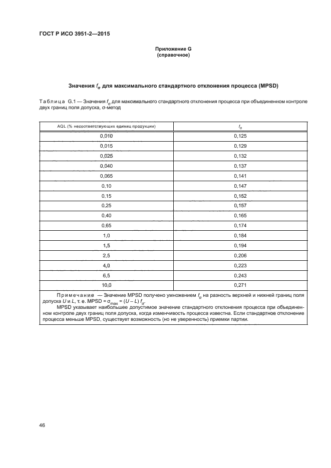 ГОСТ Р ИСО 3951-2-2015