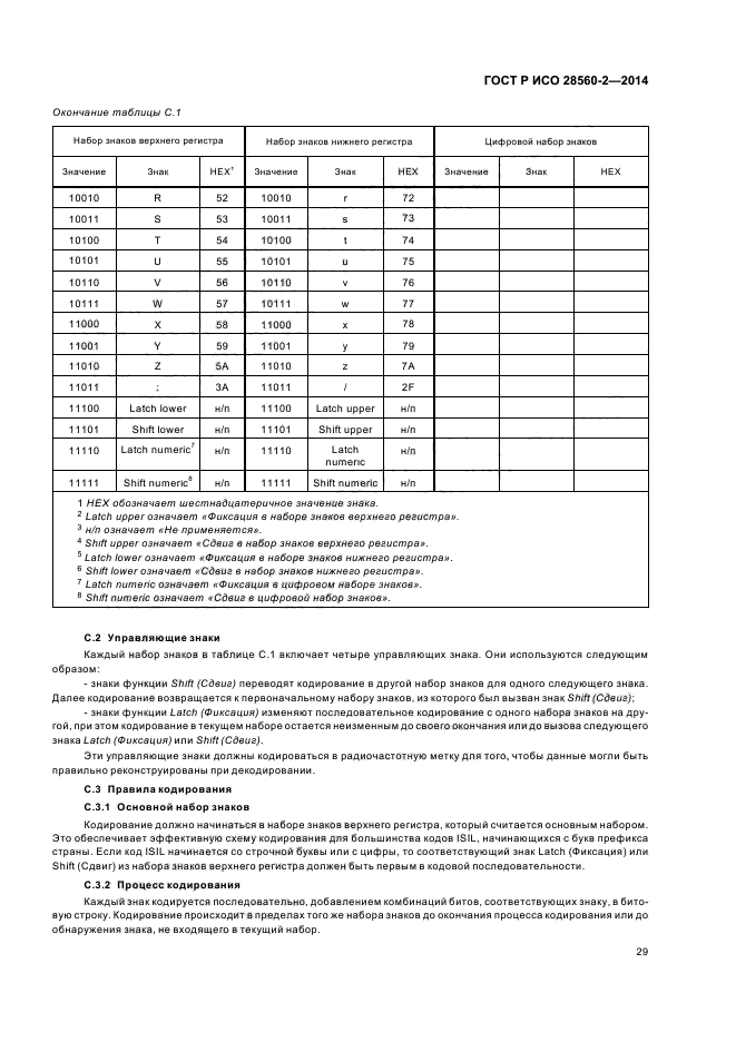 ГОСТ Р ИСО 28560-2-2014