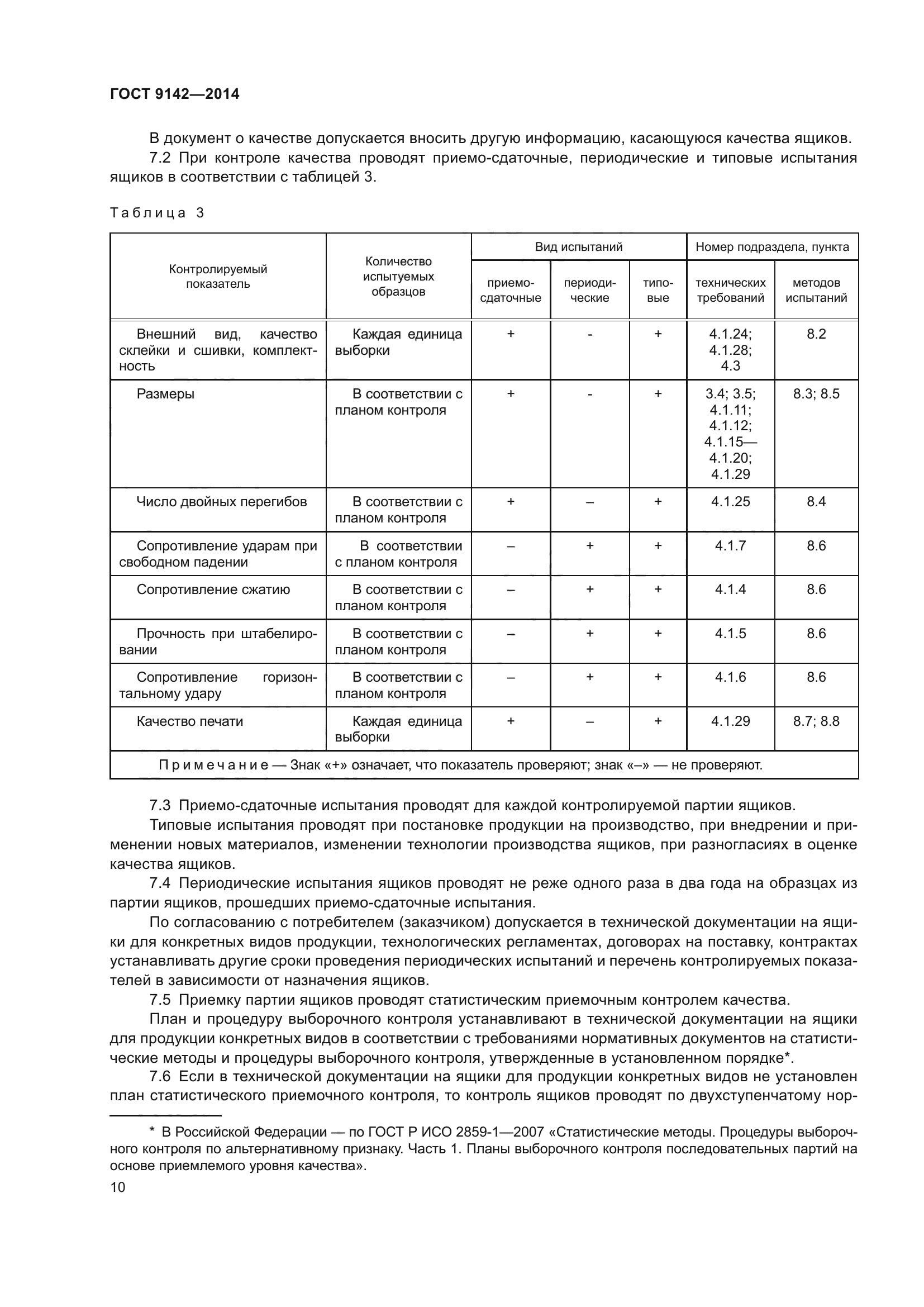 ГОСТ 9142-2014