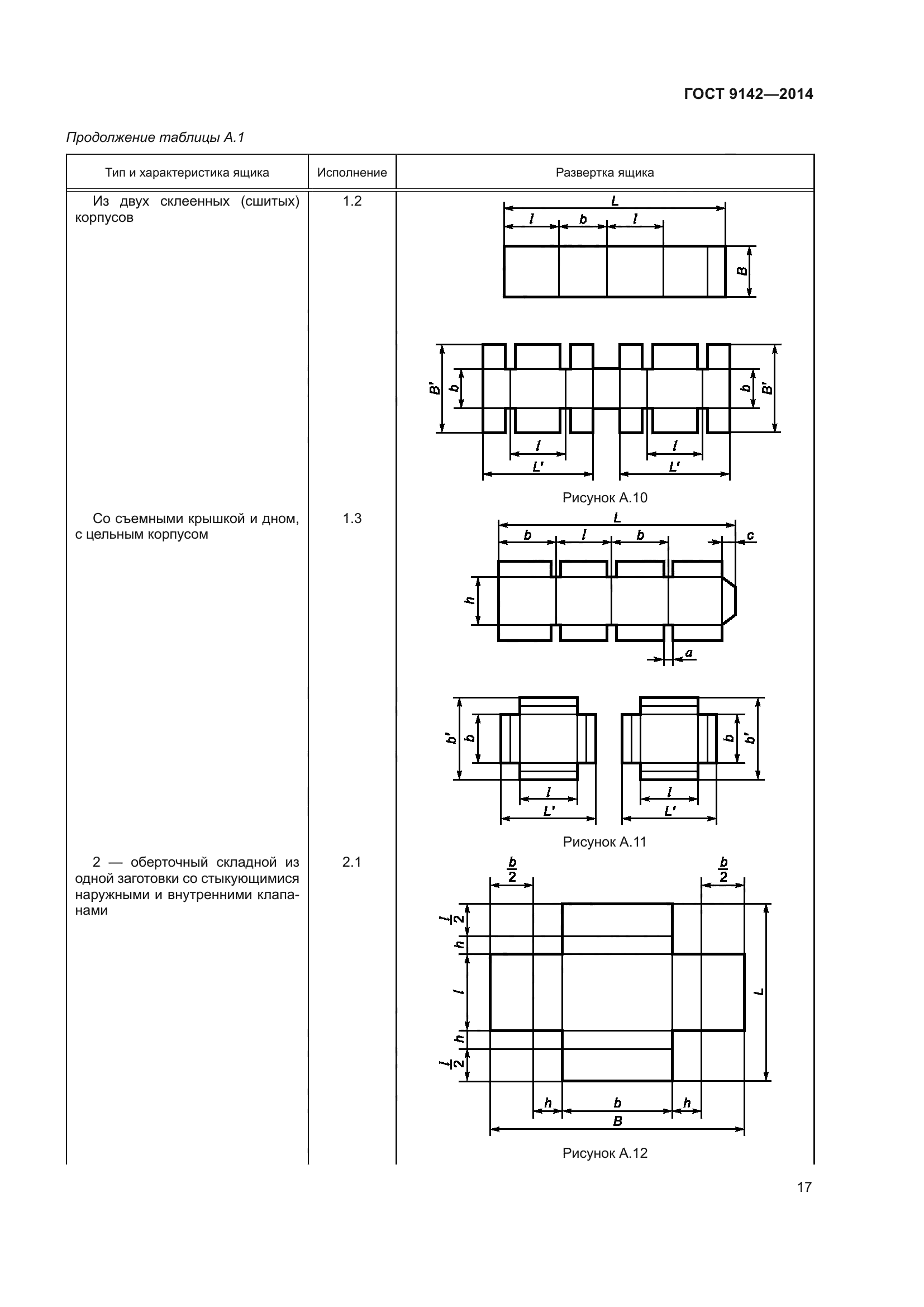 ГОСТ 9142-2014