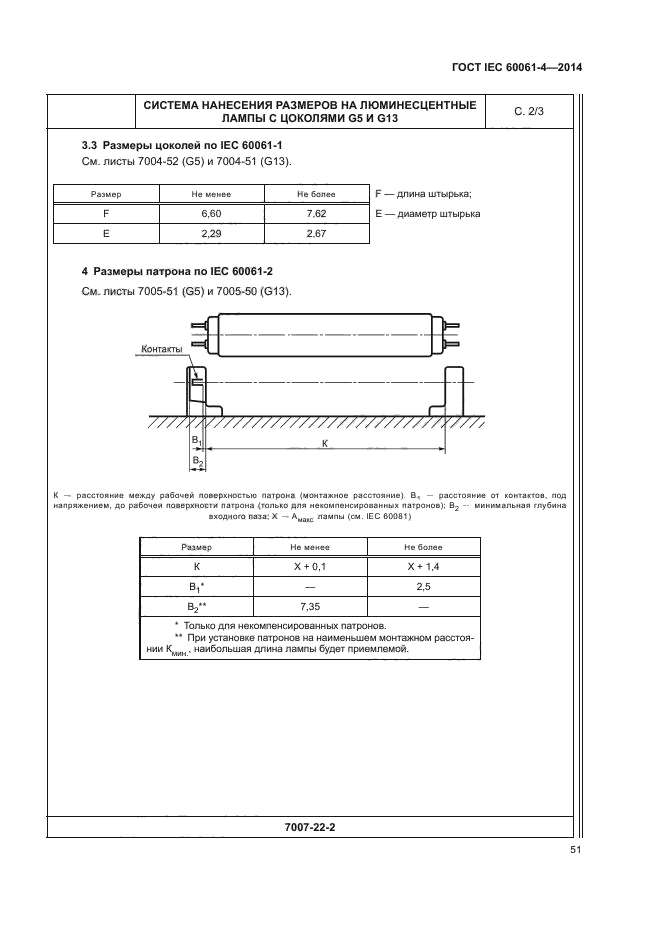 ГОСТ IEC 60061-4-2014