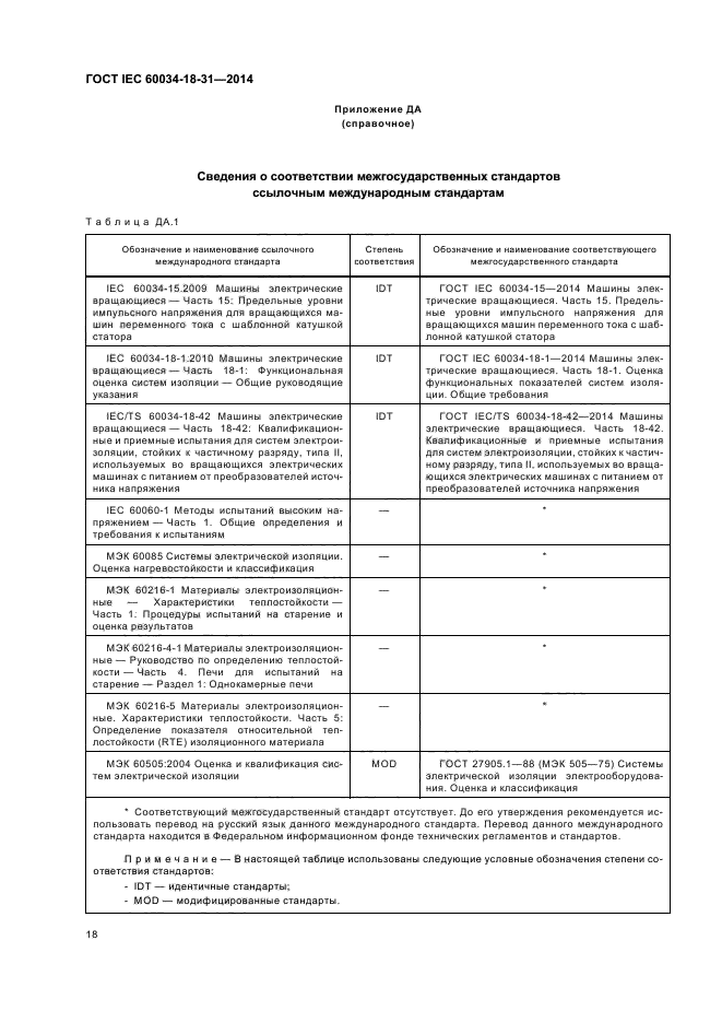 ГОСТ IEC 60034-18-31-2014