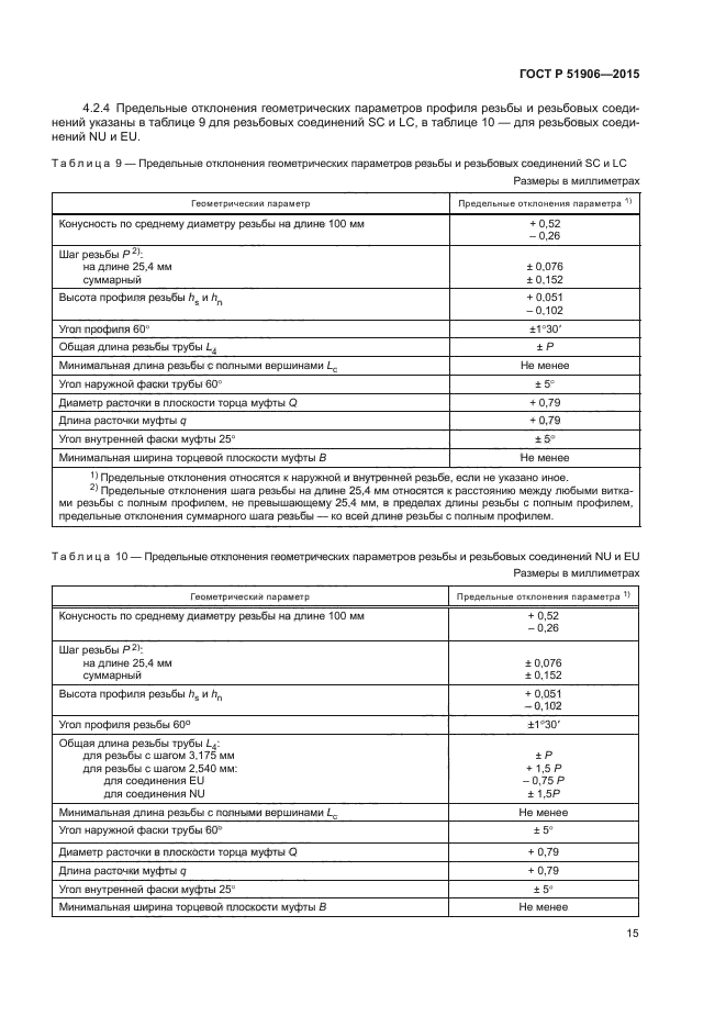 ГОСТ Р 51906-2015