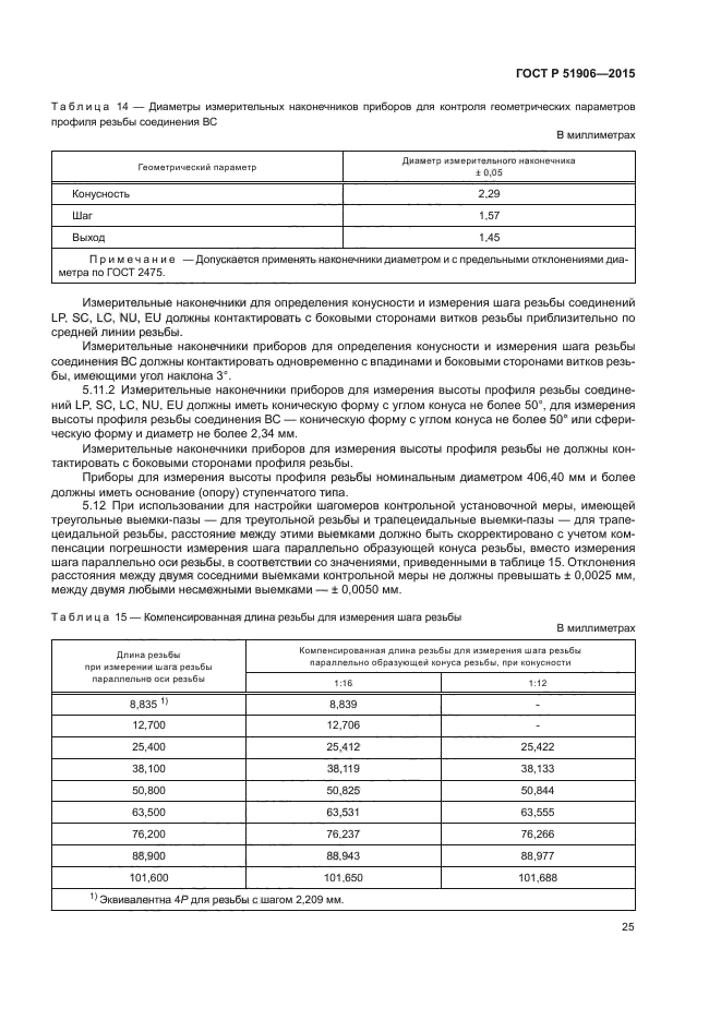 ГОСТ Р 51906-2015