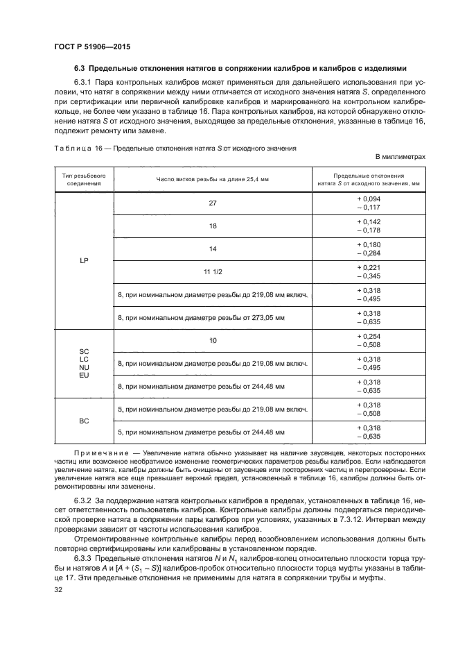 ГОСТ Р 51906-2015