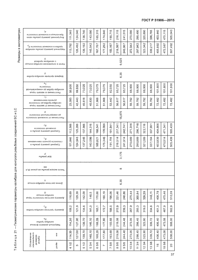 ГОСТ Р 51906-2015