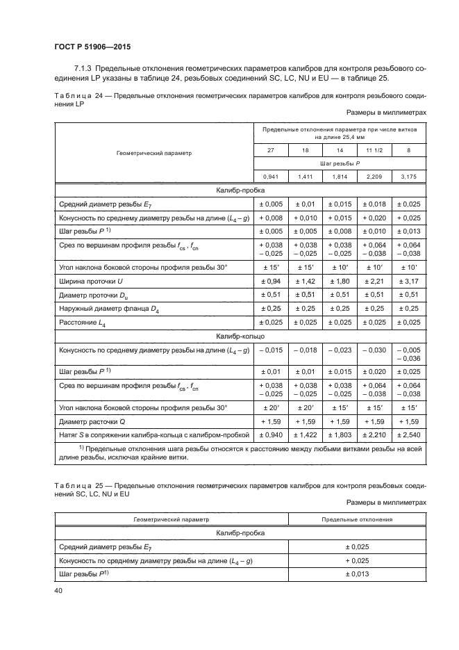 ГОСТ Р 51906-2015