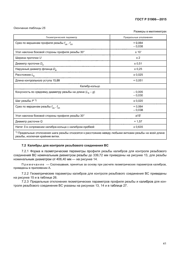 ГОСТ Р 51906-2015