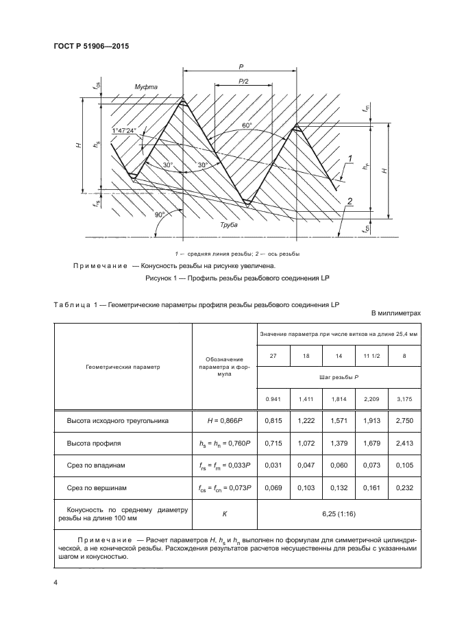 ГОСТ Р 51906-2015