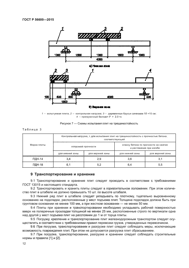 ГОСТ Р 56600-2015