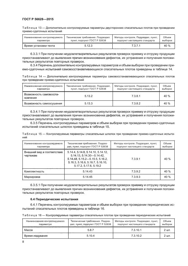 ГОСТ Р 56628-2015