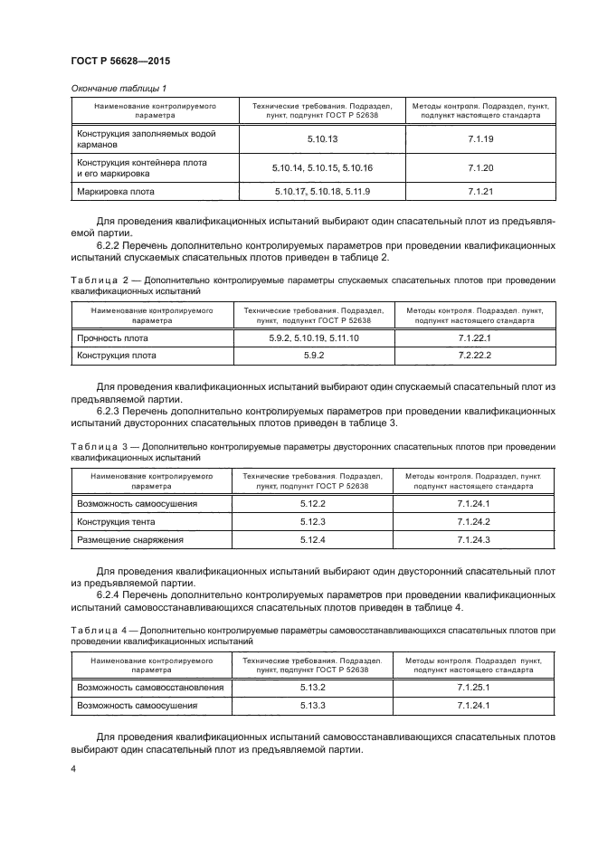 ГОСТ Р 56628-2015