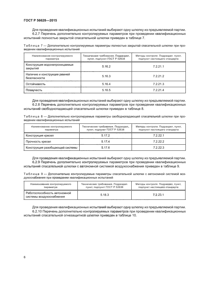 ГОСТ Р 56628-2015