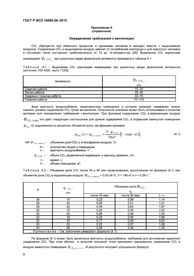 ГОСТ Р ИСО 16000-26-2015
